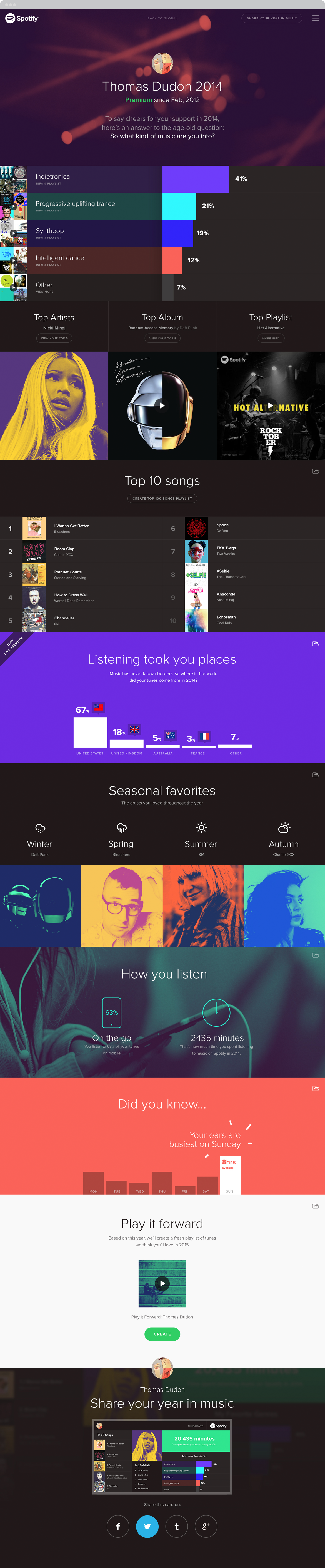 personal_1170_1